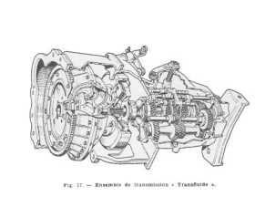 Vue d'ensemble transfluide/boite de slection de gamme