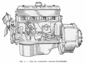 Vue d'ensemble moteur/transfluide