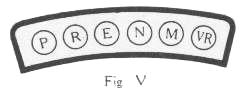 Le répétiteur